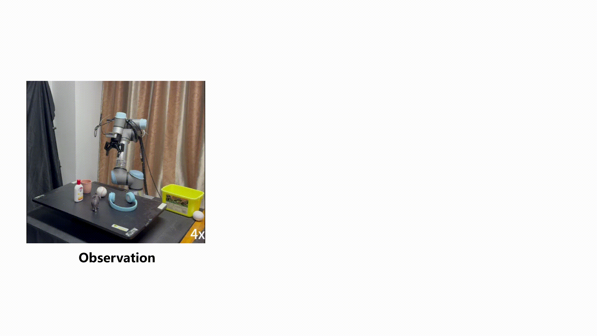 Real-world MG-Grasp workflow